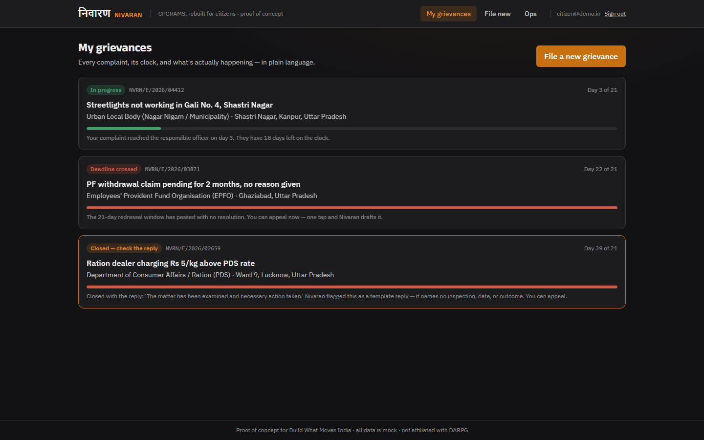 The Nivaran dashboard: every grievance with its status and 21-day clock in plain language