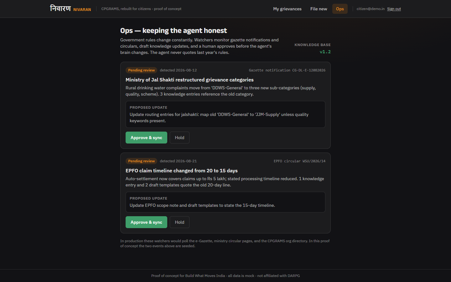 The Ops panel: watchers catch rule changes, a human approves, the agent's knowledge updates